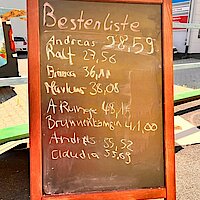 Zeittafel